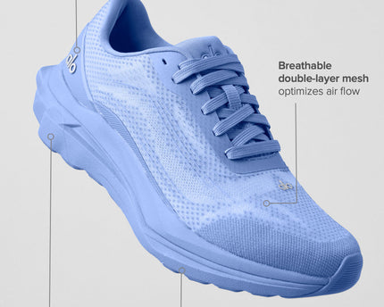 ALO Runner (Unisex) - Crystal Clear Blue